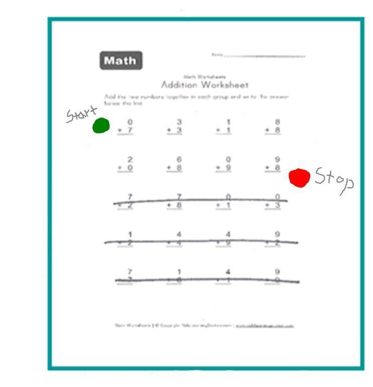 visual clarity start and stop 